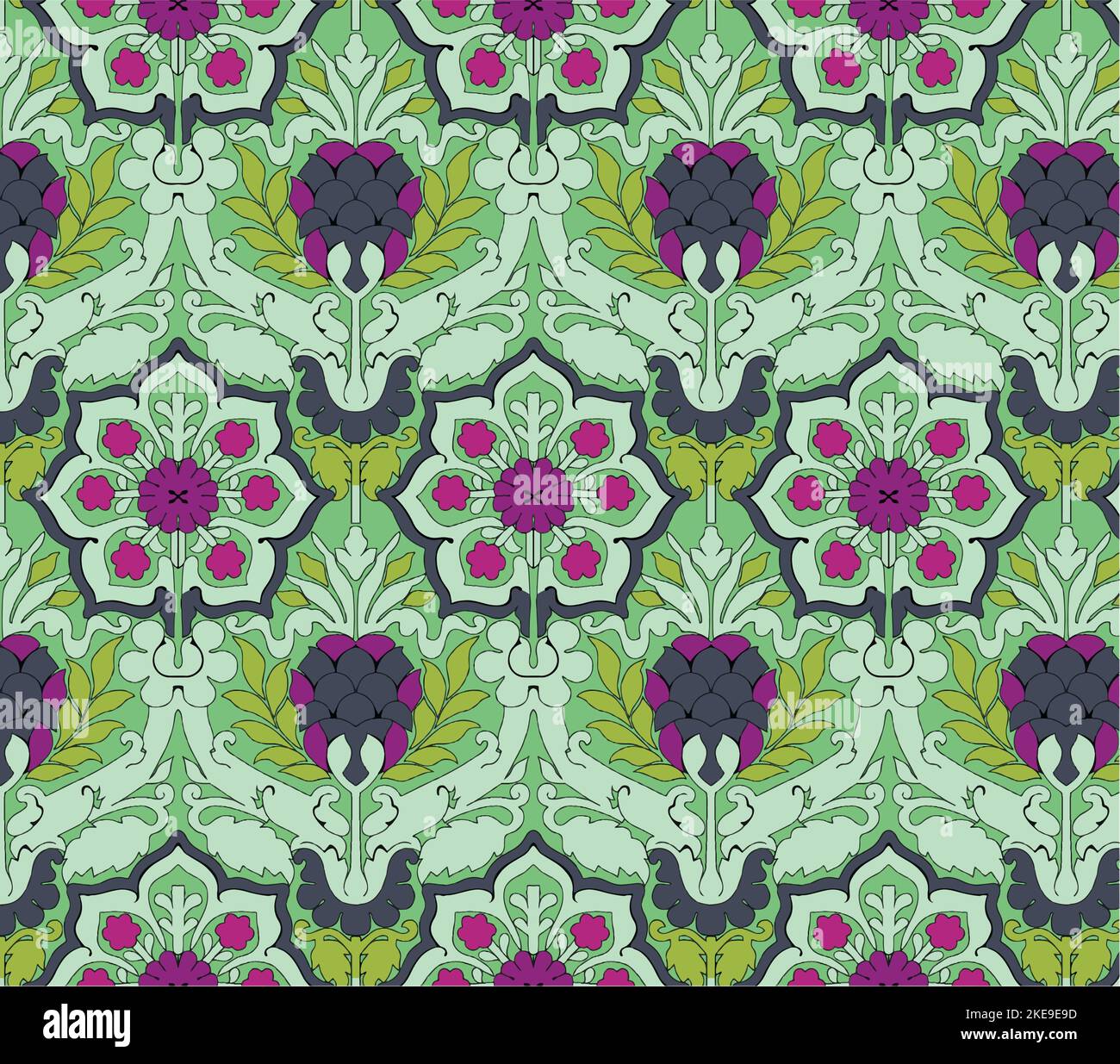 Ethnische Madhubani, kalamkari, Chintz, Kani, Abstract, shirting-Design, Ajrakh-Muster, Ikat, Blockdruck, Batik-Druck, Hintergrund Digitaltextilien Stock Vektor