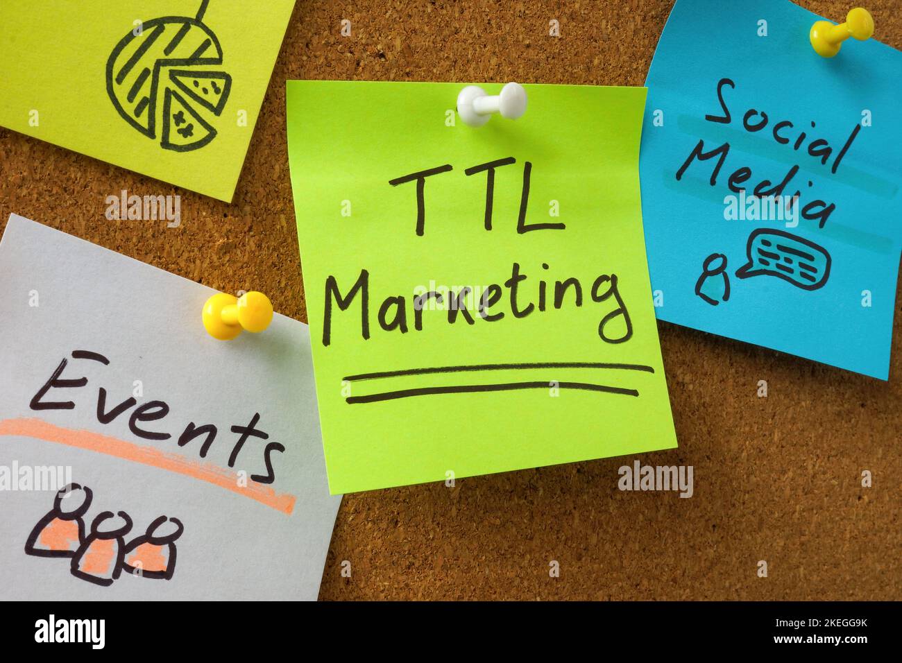 Aufkleber über Through the Line TTL Marketing auf dem Board fixiert. Stockfoto