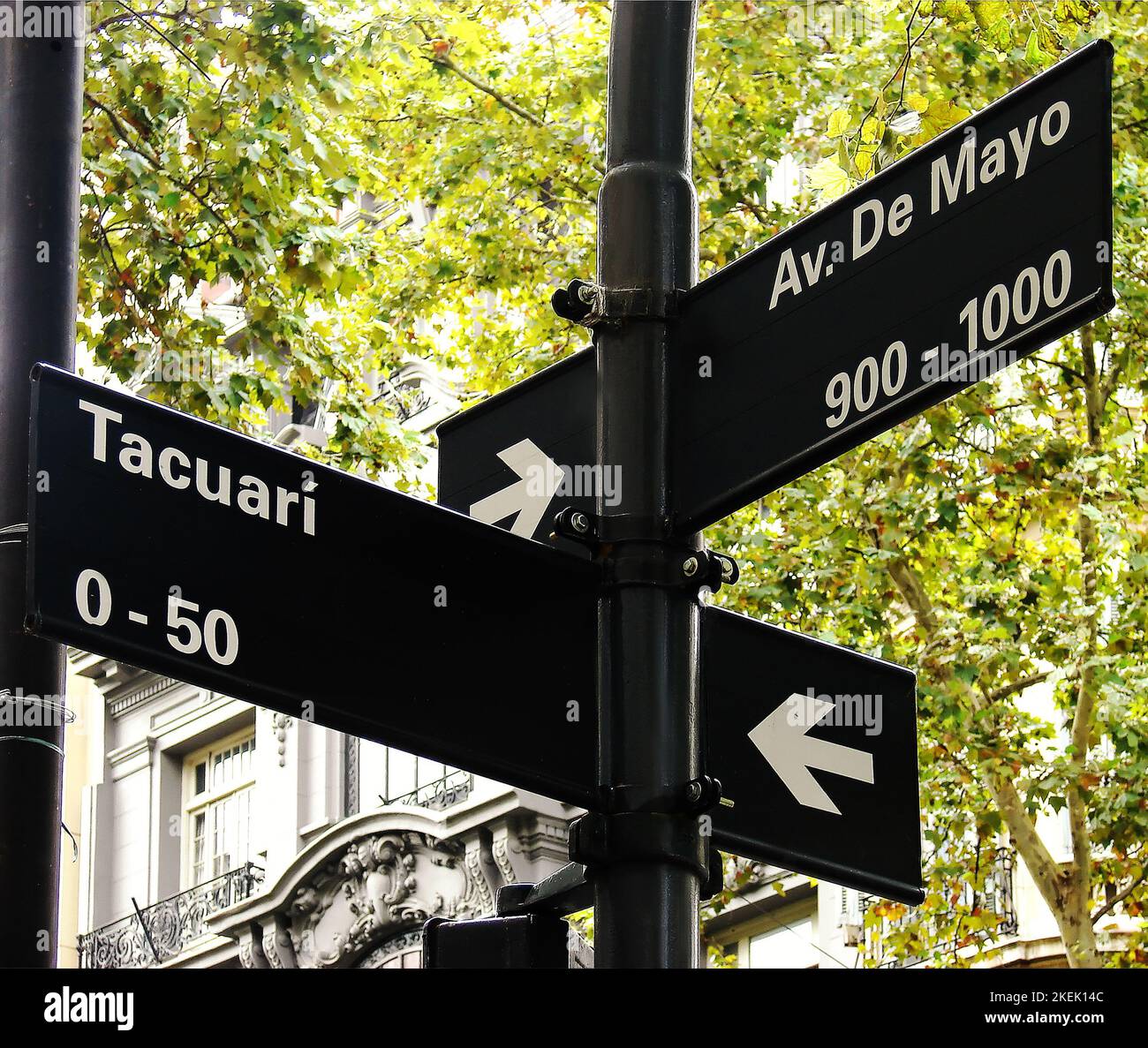 Wegweiser mit Straßennamen in Buenos Aires, Argentinien Stockfoto