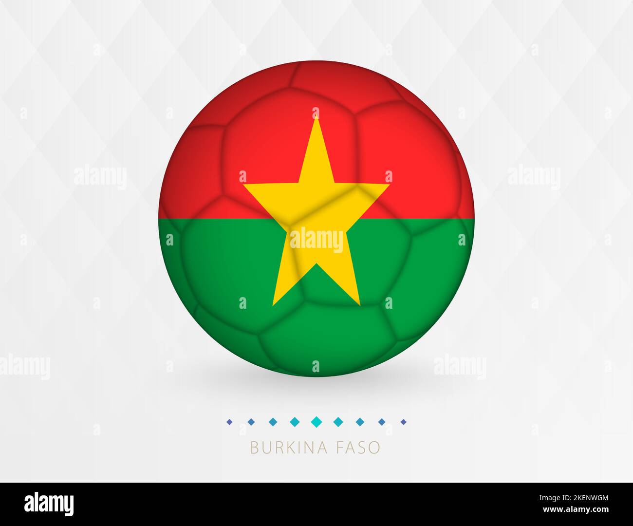 Fußballball mit Burkina FasoFlaggenmuster, Fußballball mit Flagge der