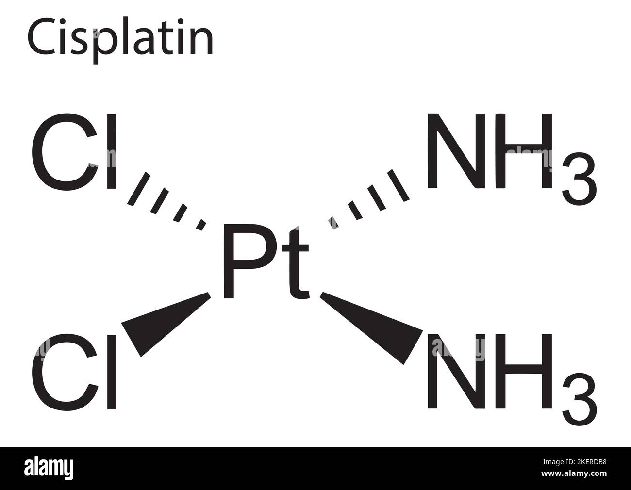 Die chemische Struktur eines Krebsmedikums, Cisplatin Stock Vektor