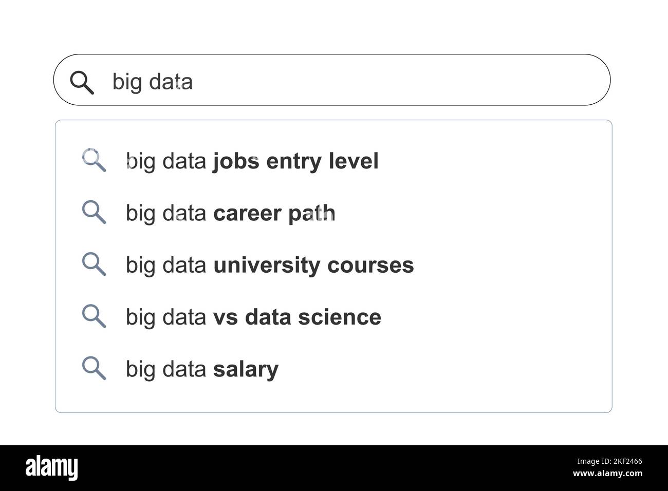 Suchergebnisse zu Big-Data-Themen. Big Data Bildung und Jobs Konzept Online-Suchmaschine Autocomplete Vorschläge. Stock Vektor