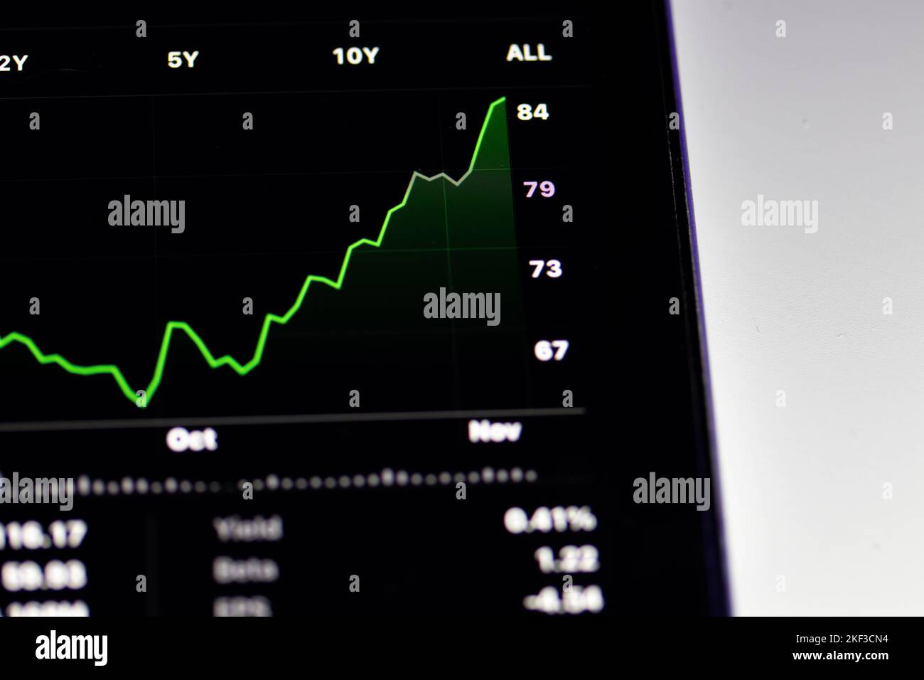 Ein Nahfoto einer grünen Börsengrafik und Statistiken auf einem digitalen Bildschirm. Stockfoto