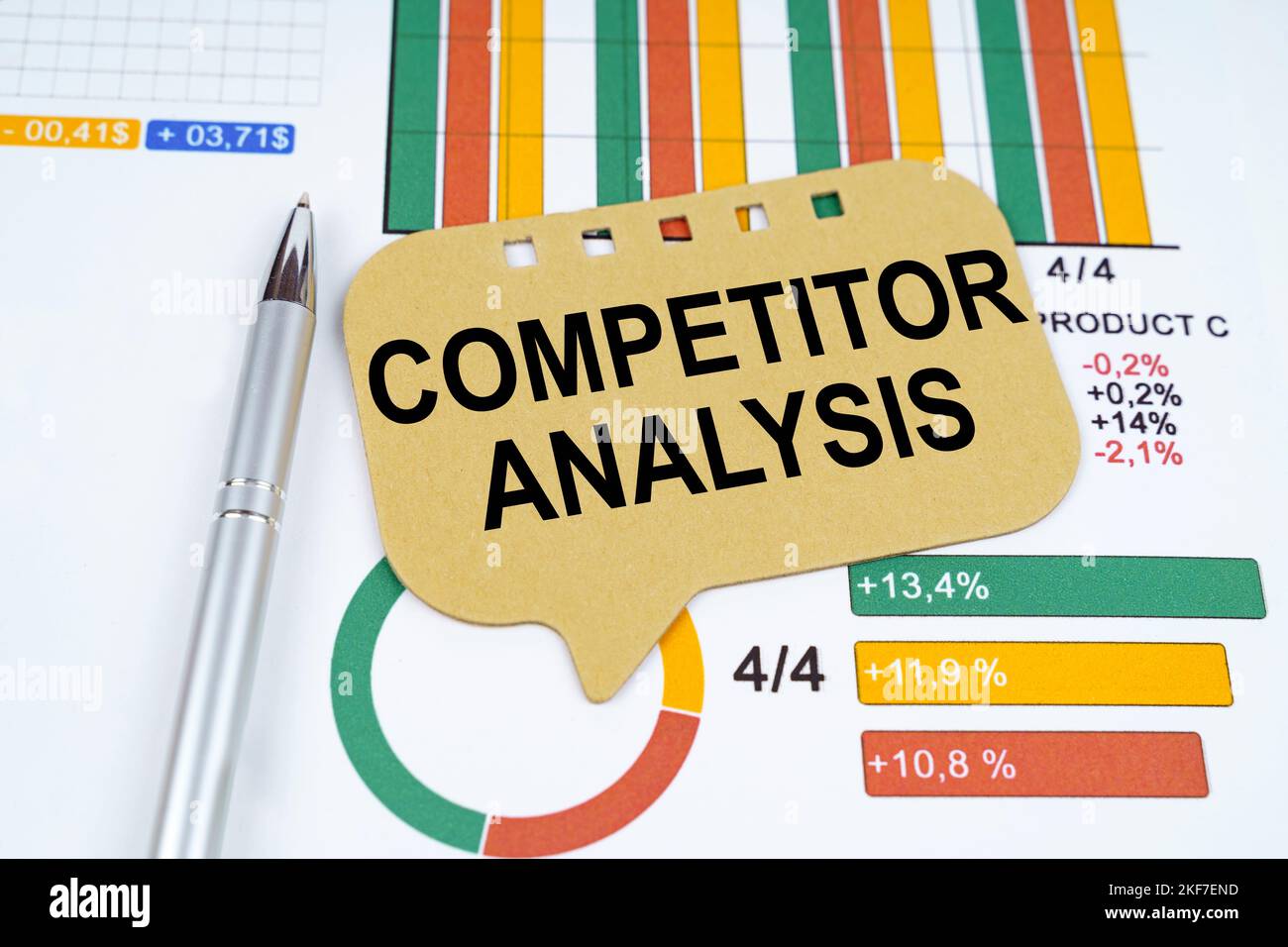 Geschäftskonzept. Auf den Geschäftskarten ist ein Stift und ein Schild mit der Aufschrift - Competitor Analysis Stockfoto