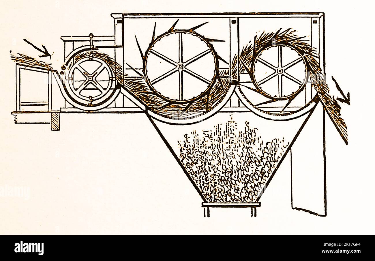 Ein Diagramm aus dem 19.. Jahrhundert, das die Arbeitsteile eines Scotch-Thrashing Machine.jpg - 2KF zeigt Stockfoto