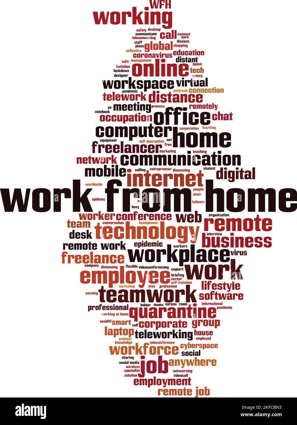 Arbeiten von zu Hause aus Word Cloud-Konzept. Collage aus Worten über die Arbeit von zu Hause. Vektorgrafik Stock Vektor
