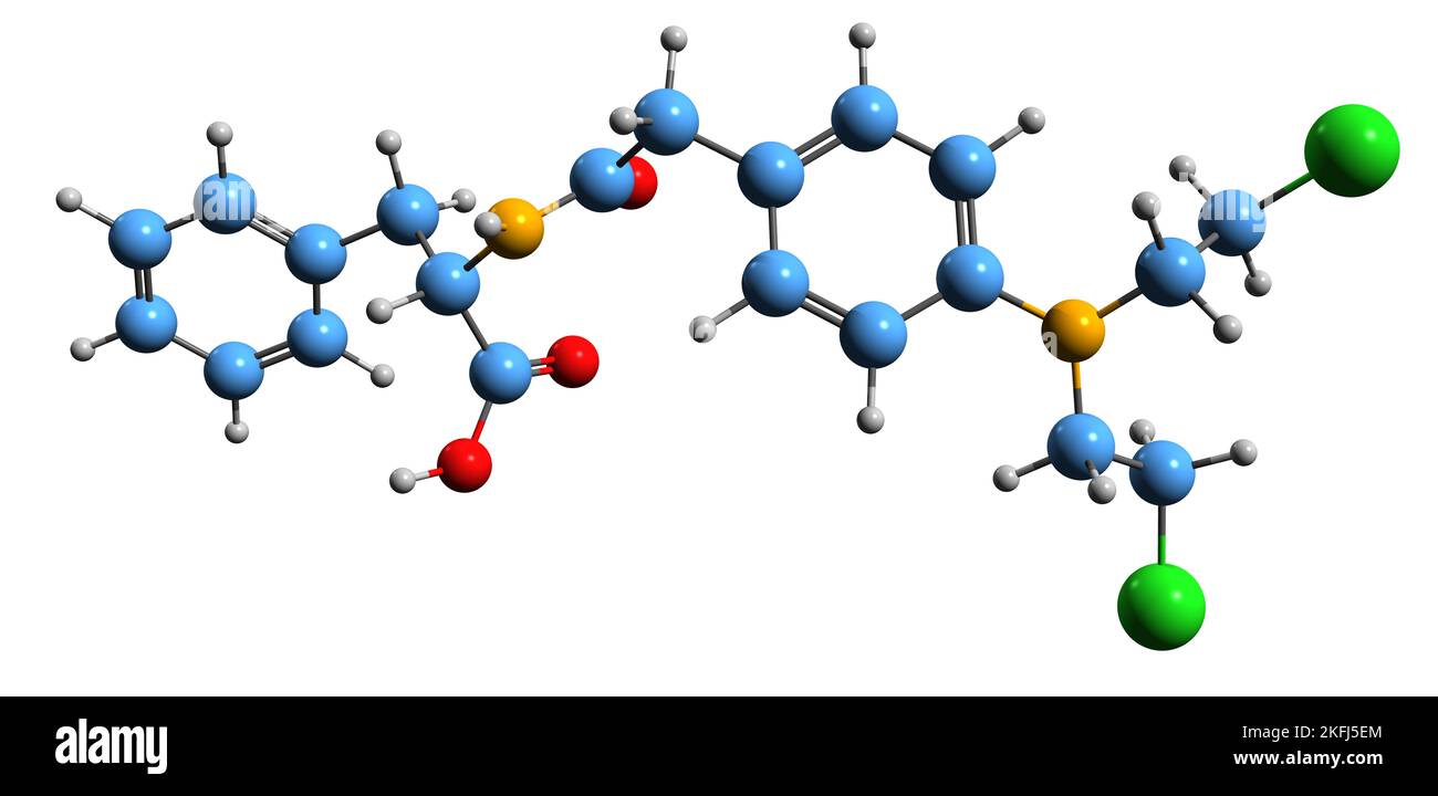 3D Bild der Skelettformel von Lofenal - molekularchemische Struktur des zytostatischen Antitumor-Chemotherapiemedikaments, isoliert auf weißem Hintergrund Stockfoto