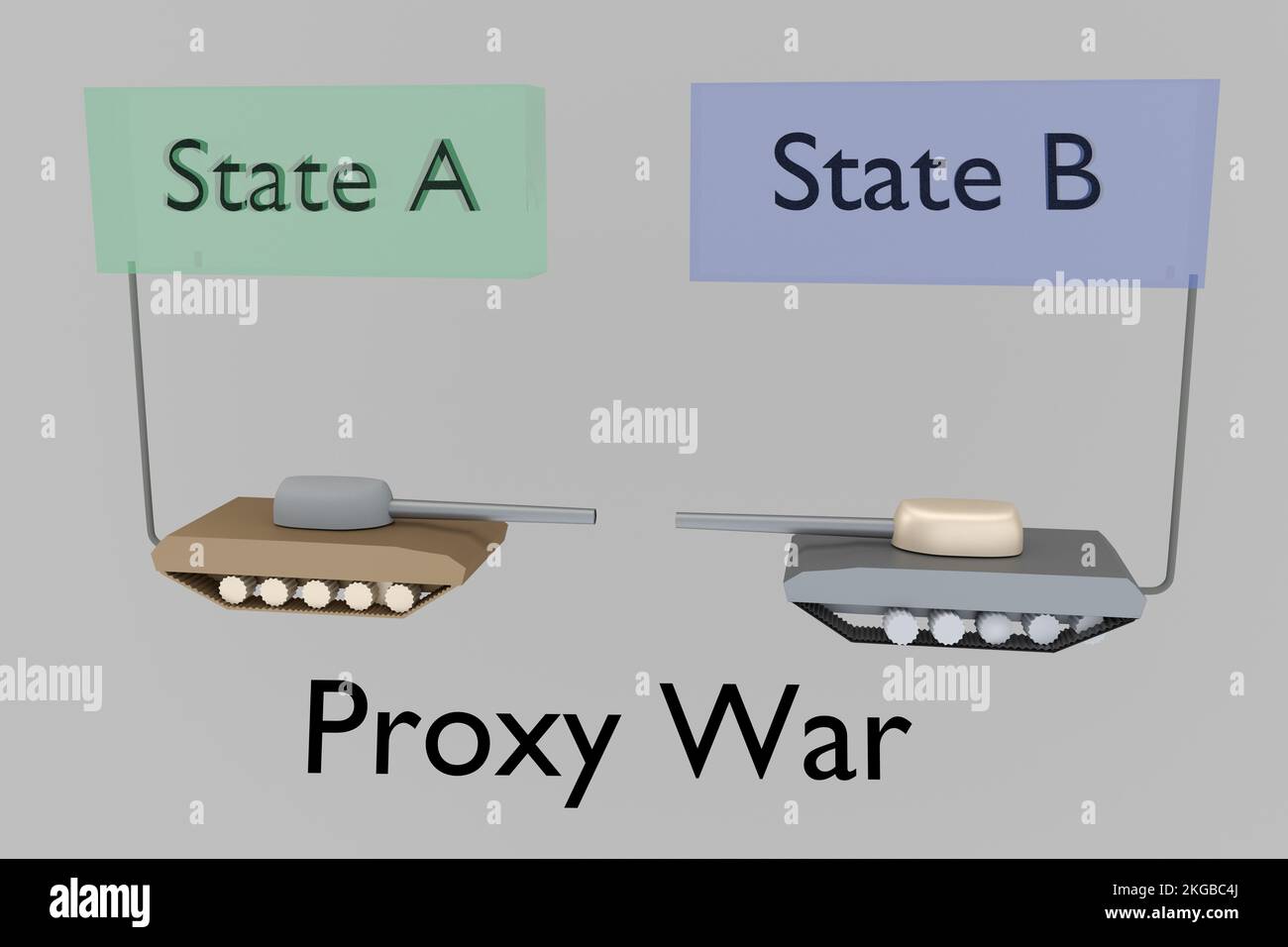 3D Darstellung von zwei Kampfpanzern mit dem Drehbuch Proxy war, das einem bewaffneten Konflikt zwischen zwei Staaten ähnelt. Stockfoto