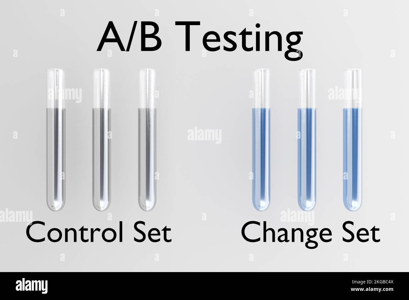 3D Abbildung des Titels „A/B-Test“ über sechs Reagenzgläser, unterteilt in zwei Gruppen: Kontrollsatz mit 3 Reagenzgläsern mit grauer Flüssigkeit und Set wechseln Stockfoto