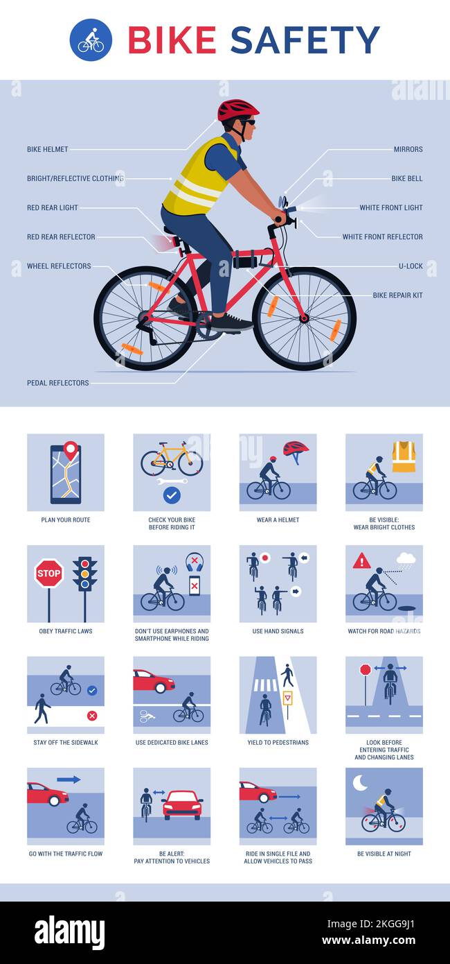 Fahrradsicherheitsausrüstung und Tipps zur Fahrradsicherheit, Infografik mit Symbolen und Kopierraum Stock Vektor