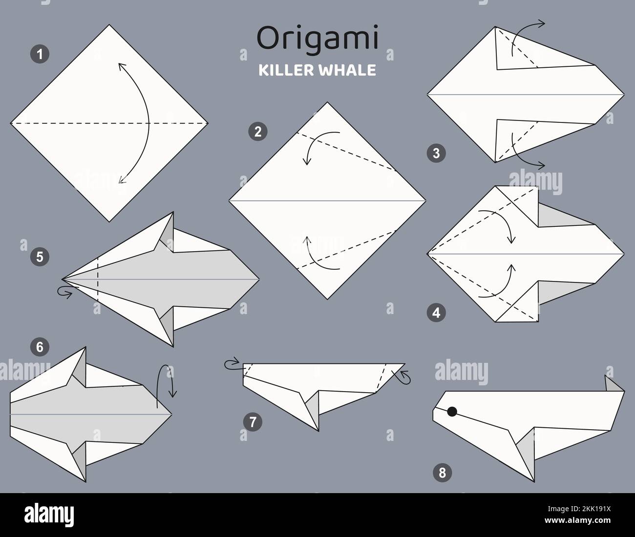 Origami-Tutorial. Origami-Plan für Kinder. Wal. Stock Vektor