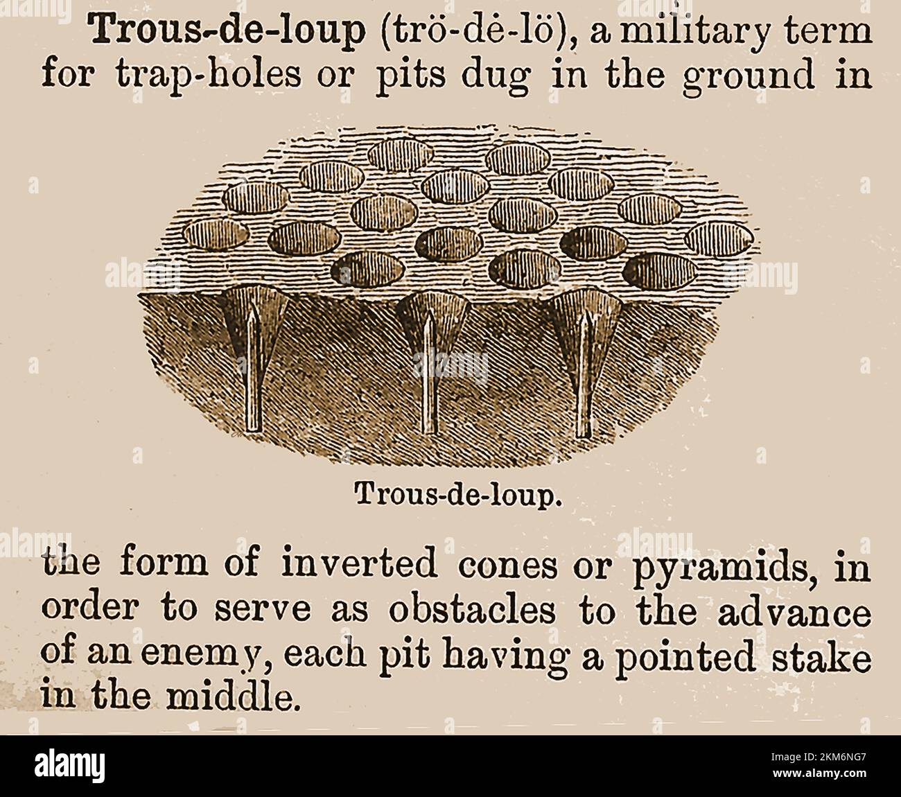 Ein Wörterbucheintrag aus dem 19.. Jahrhundert, der die alte militärische Defensive man-Trap-Technik, bekannt als Trous-de-Loup / Trou de Loup, erläutert, die gemeinhin als Tötungsgruben oder Wolfsgruben bezeichnet wird. Im Osten sind sie als Tigergruben bekannt und wurden in römischen Zeiten als Lilien bezeichnet. Sie wurden in der Vergangenheit auch für Jagdzwecke und zum Fang wild lebender Tiere verwendet. Der spitz zulaufende Pfahl in der Mitte wurde als Punji-Stock oder Pfosten bezeichnet. Sie wurden oft durch Überflutung oder mit einem leichten, mit Blättern bedeckten Korbdach verdeckt. Stockfoto