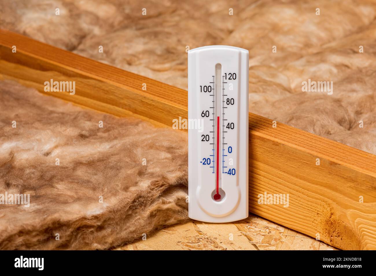 Glasfaserisolierung im Dachboden mit Thermometer. Energieeinsparungen im Haushalt, Heizungs- und Kühlkosten und Baukonzept. Stockfoto