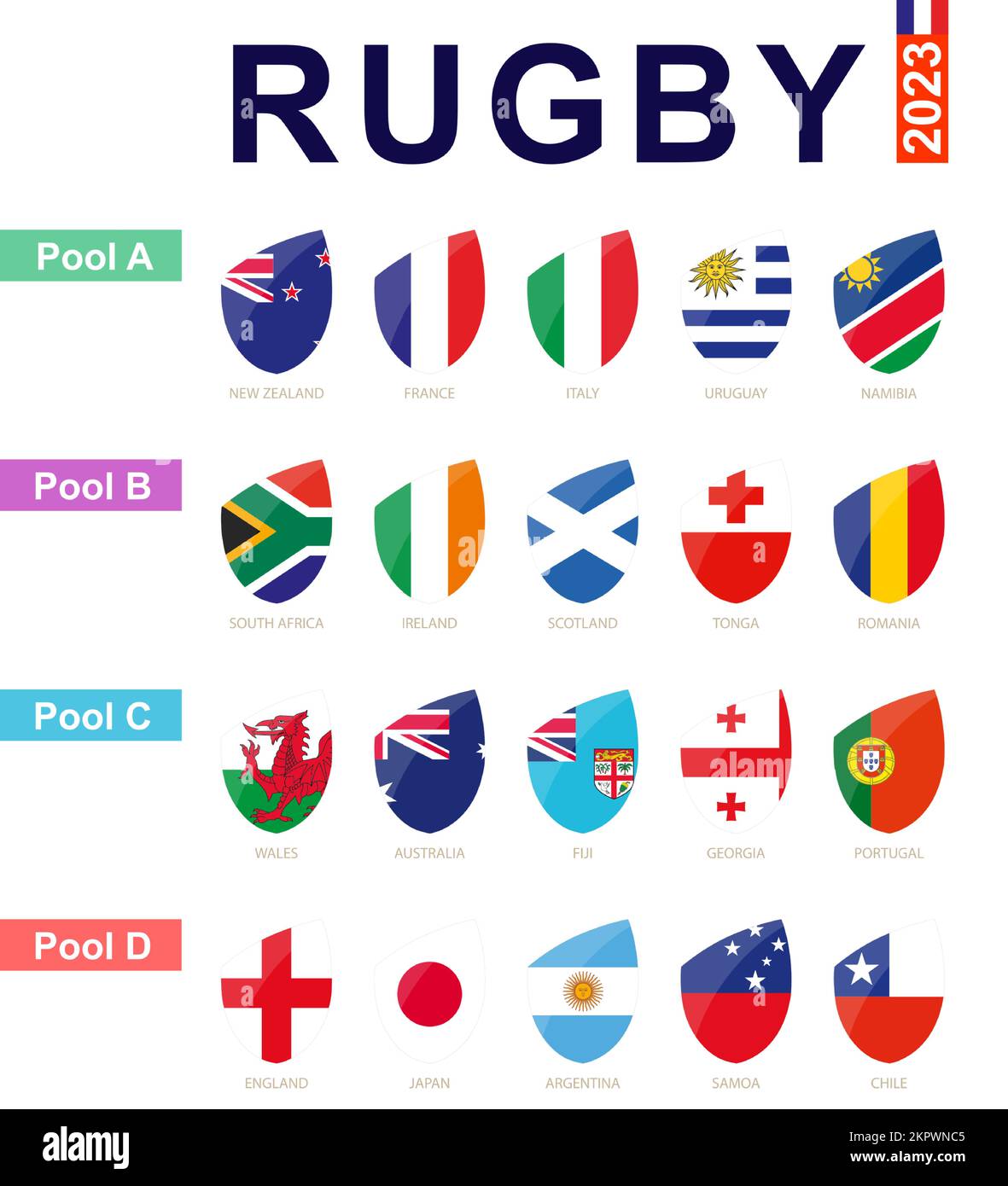 Rugby 2023, alle Pools und Flagge des Rugby-Turniers. Vektor-Flag gesetzt. Stock Vektor