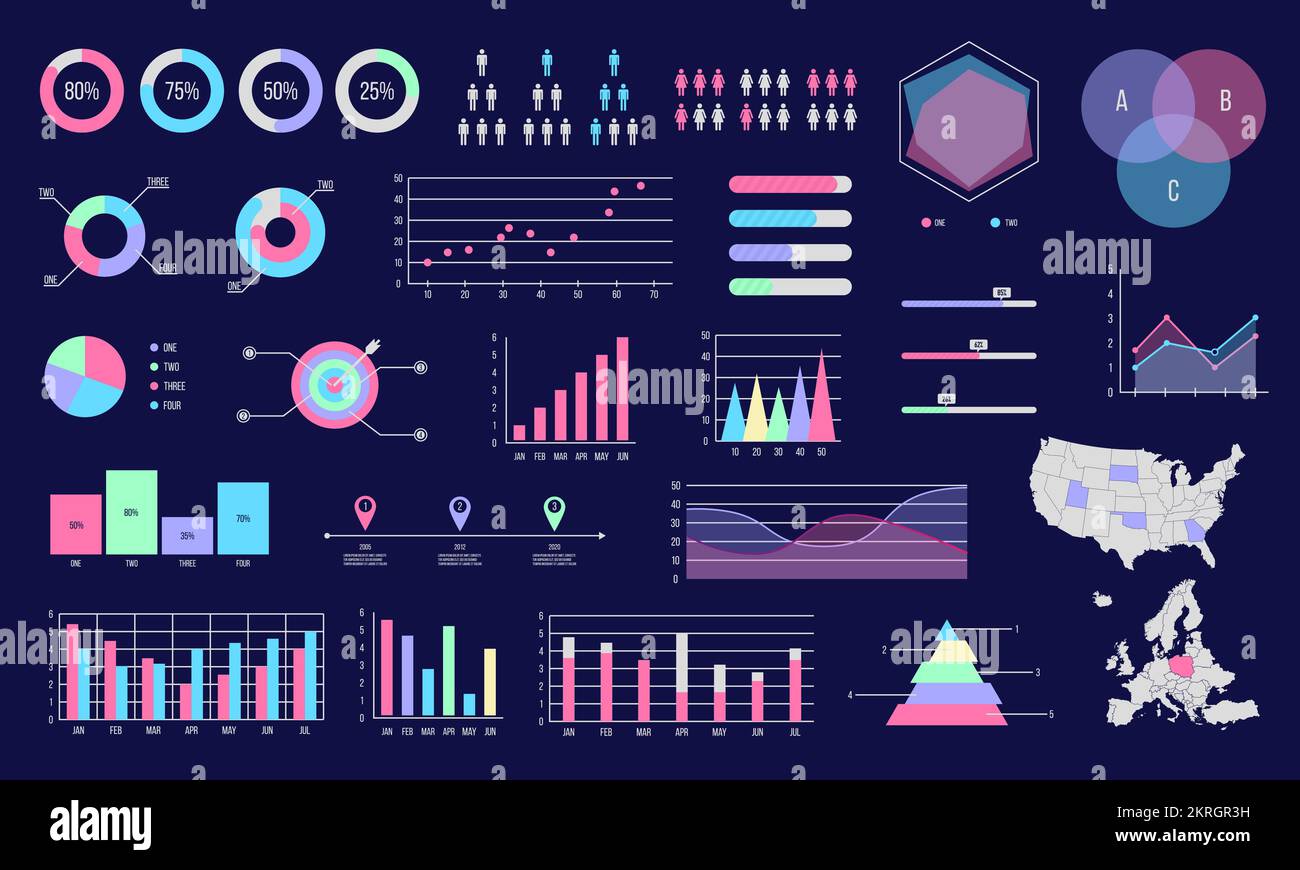 Satz von Diagrammen, Diagrammen, Plots und Diagrammen. Infografiken für Geschäftsdiagramme. Statistische Daten, Datenvisualisierungsdiagramme, Diagramme, Fortschrittsbalken. Stock Vektor
