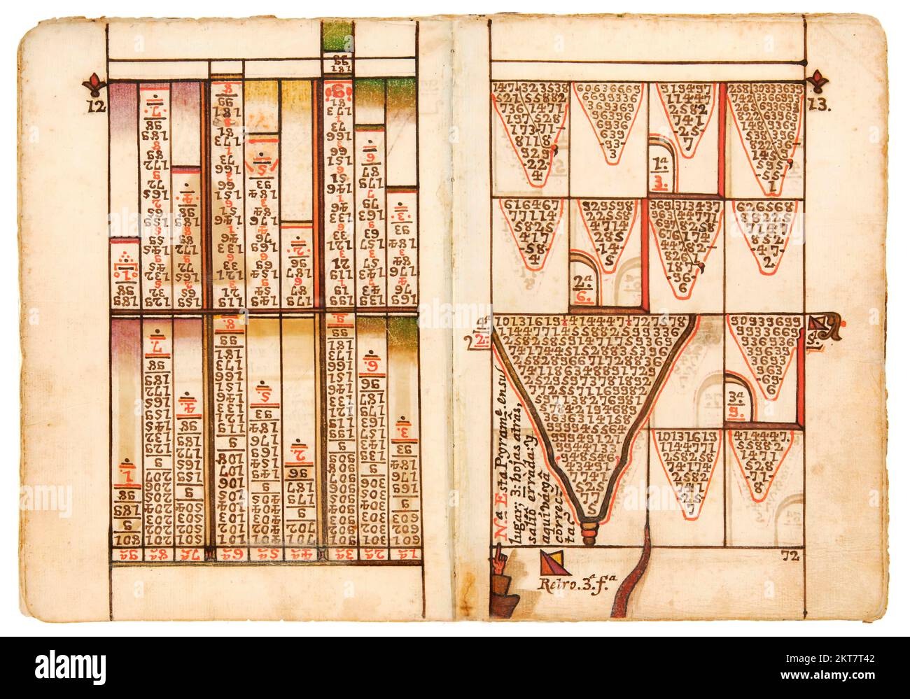 Seiten eines Buches, 1774, Werke über Astronomie und Astrologie Stockfoto