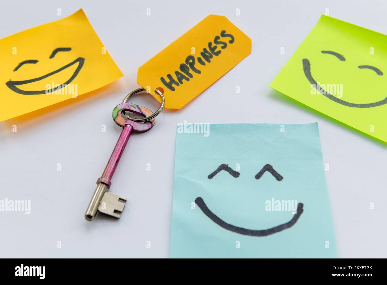 Ein Schlüssel zum Glück Konzept mit einem Schlüssel und Hand gezeichneten glücklichen Gesichtern isoliert auf weißem Hintergrund. Stockfoto
