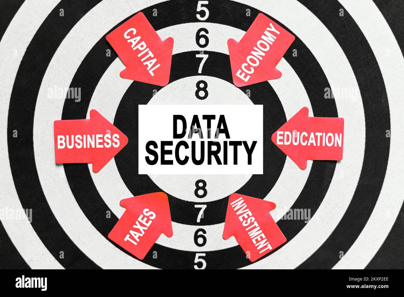 Geschäfts- und Finanzkonzept. Auf der Zielscheibe zeigen Pfeile mit Geschäftsbuchstaben in die Mitte einer Visitenkarte mit der Aufschrift Data SECURIT Stockfoto