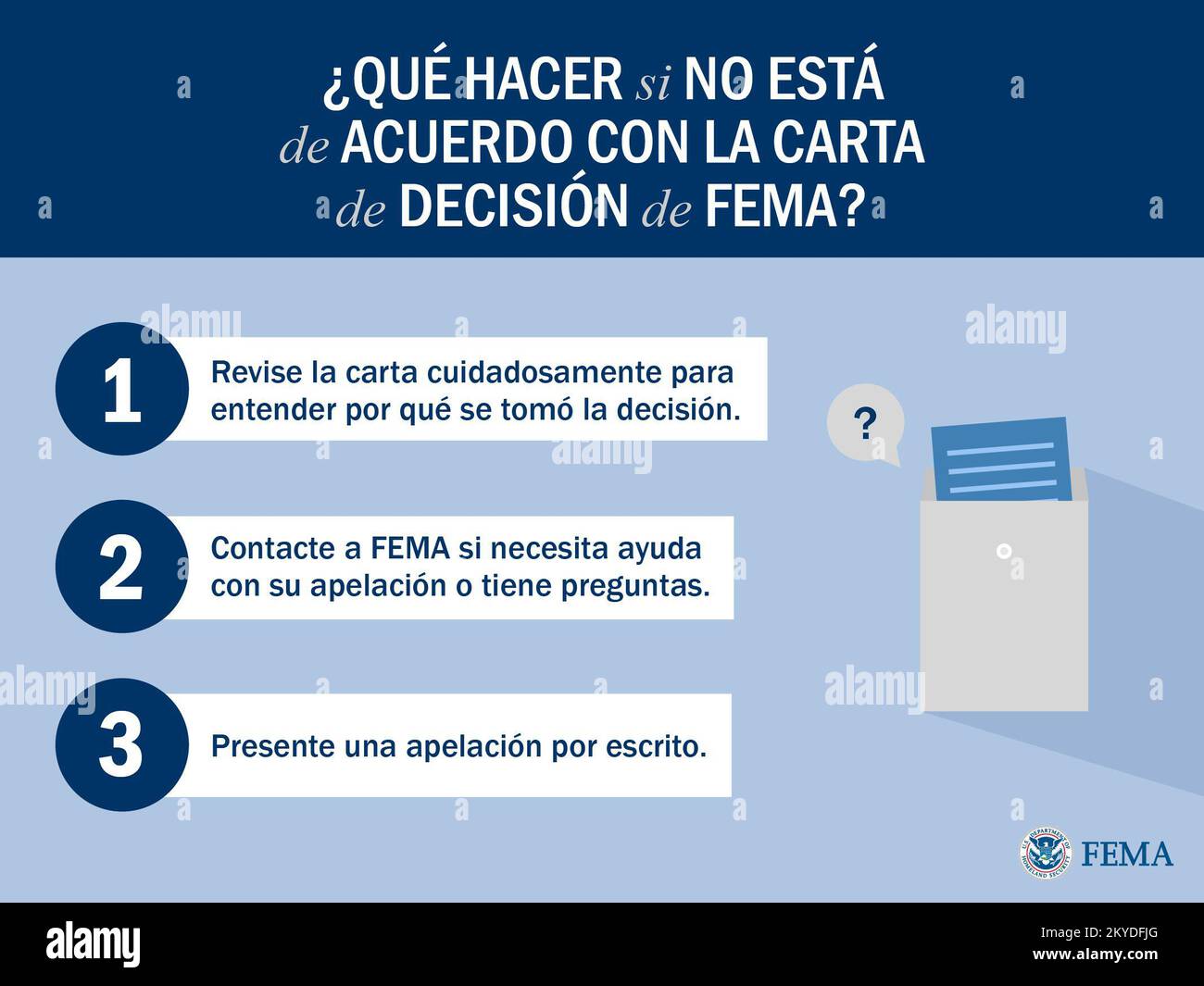 Mit Note Nicht Einverstanden Was Tun Infografia grafica -Fotos und -Bildmaterial in hoher Auflösung – Alamy