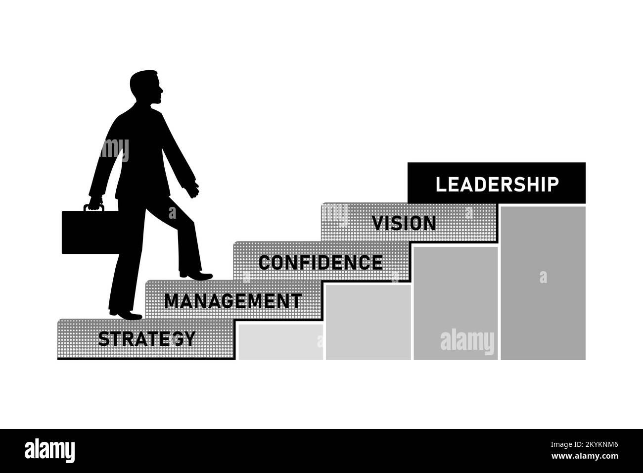 Geschäftsmann-Führungskonzept. Männersilhouette steigt Treppen für die Entwicklung hoch. Erfolgreiches Geschäftswachstum Stock Vektor