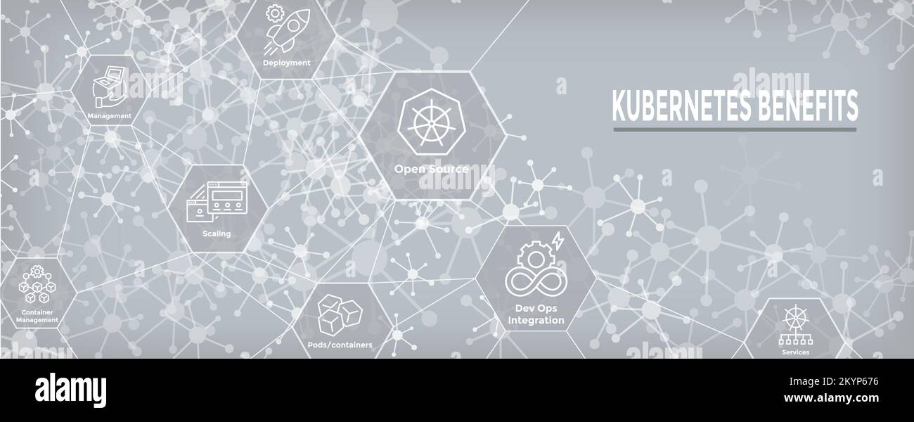 Kubernetes Development Environment Icon set woth Web Header Banner Stock Vektor