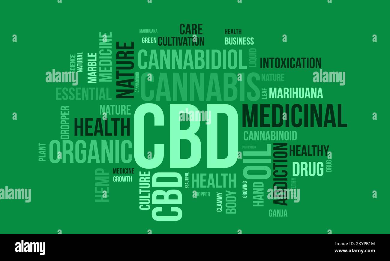 CBD World Cloud-Hintergrund. Gesundheitsbewusstsein Vektordarstellung Designkonzept. Stock Vektor