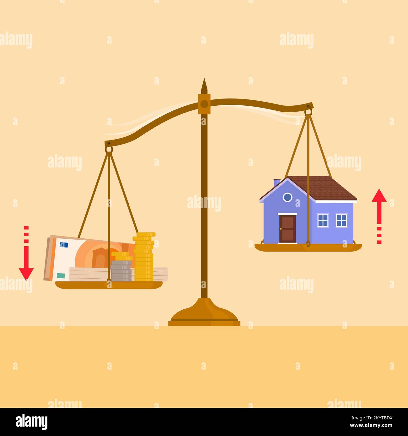 Gewichtswaage mit viel Geld auf einem Teller und ein Haus auf dem anderen Teller: Auswirkungen der Inflation auf Immobilieninvestitionen Stock Vektor