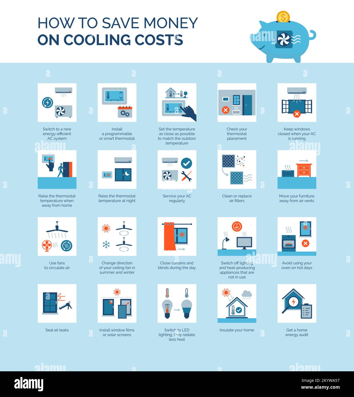 So sparen Sie Geld bei den Kühlkosten, senken Stromrechnungen und machen Ihr Haus umweltfreundlicher Stock Vektor
