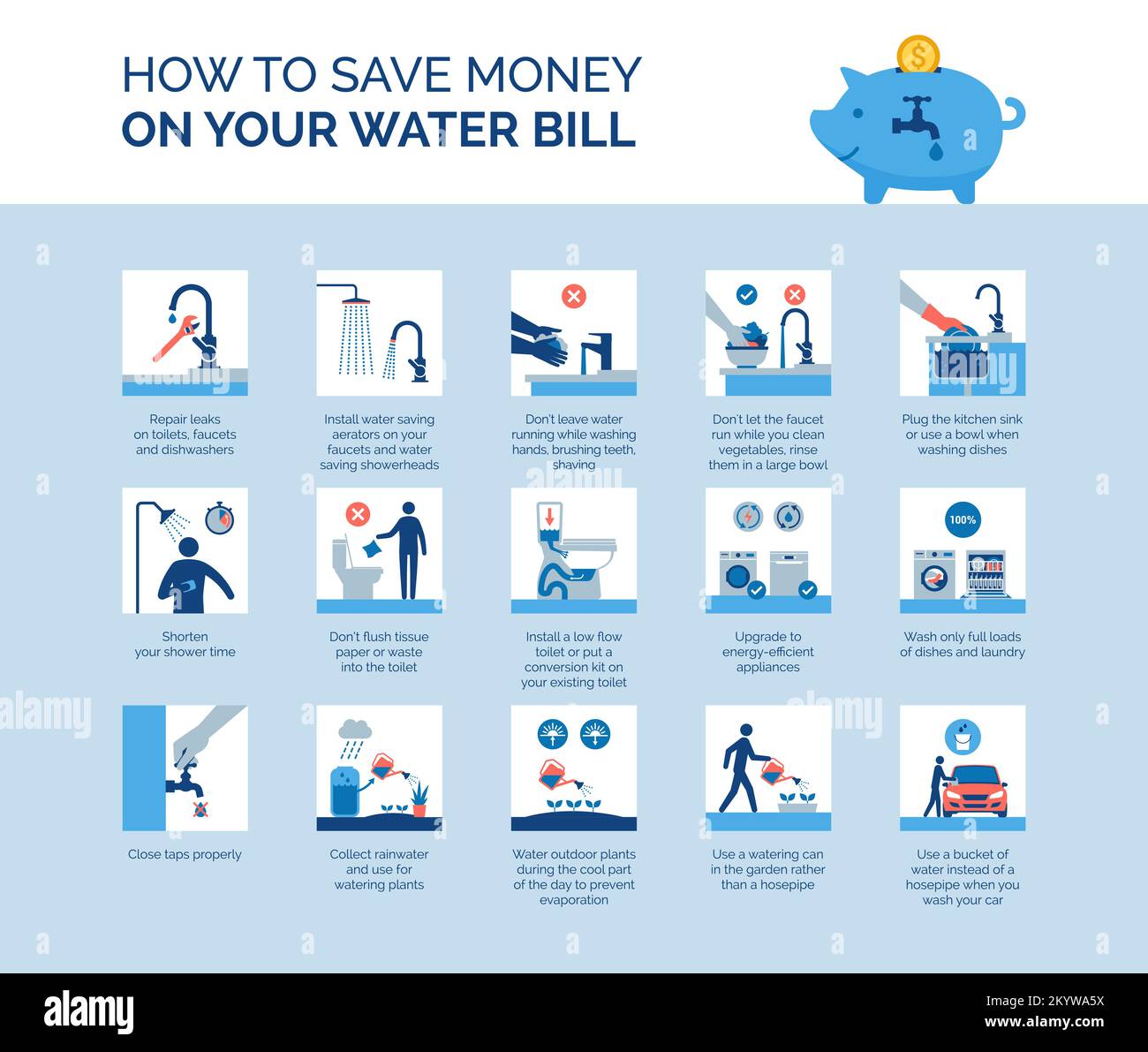 Wie man Geld auf Ihrer Wasserrechnung spart, Stromkosten senkt und Ihr Haus umweltfreundlicher macht Stock Vektor