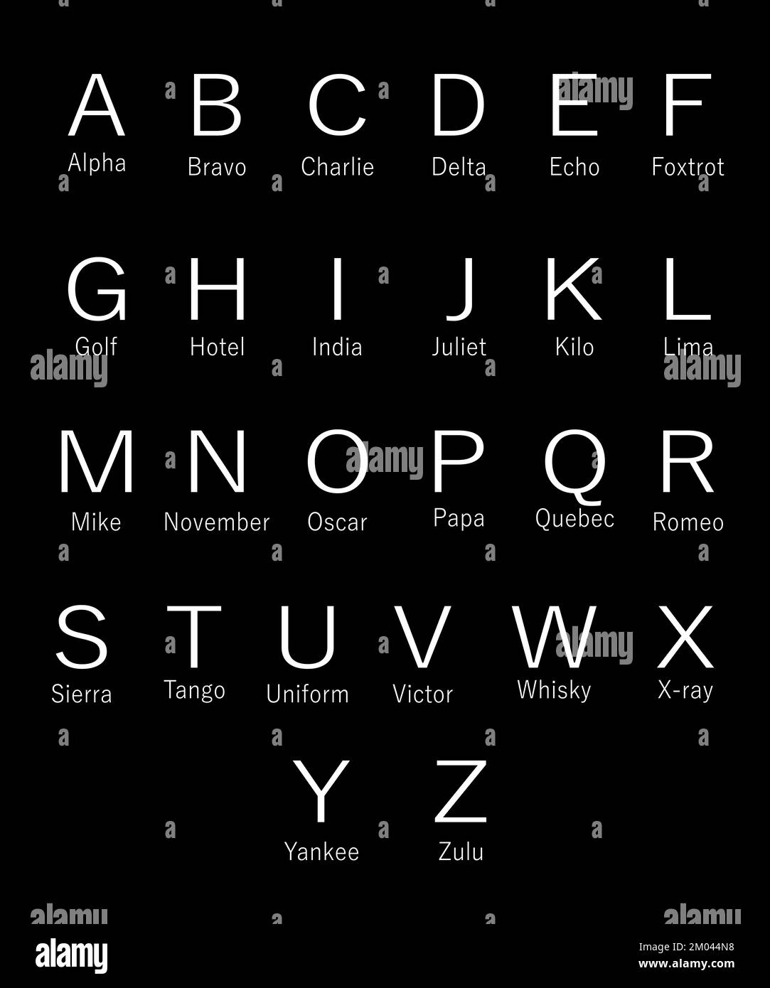 Schwarzweißer phonetischer Code. Phonetisches Alphabet, geeignet für die See- und Luftfahrt. Für Ausbildung und Druck. Stockfoto
