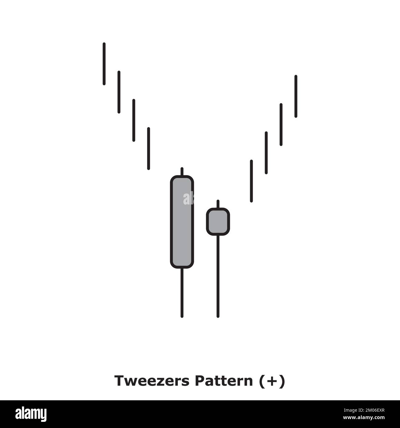 Pinzettenmuster - Bullish - Weiß Und Schwarz - Rund - Bullish Reversieren Japanischer Kerzenhalter - Doppelte Muster Stock Vektor