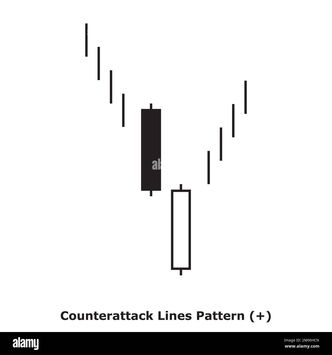 Muster Für Gegenangriff-Linien - Bullish - Weiß Und Schwarz - Quadrat - Bullish Reversal Japanese Candlestick Muster - Doppelte Muster Stock Vektor