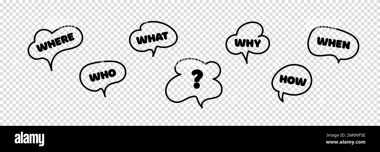 Banner mit der Frage, was, wie, warum, was und wo. Webbanner für Unternehmen. Platz für Ihre SMS. Stellen und Fragezeichen. Einbeziehung der Kommunikation PEO Stock Vektor Banner mit der Frage, was, wie, warum, was und wo. Webbanner für Unternehmen. Platz für Ihre SMS. Stellen und Fragezeichen. Einbeziehung der Kommunikation PEO Stock Vektor