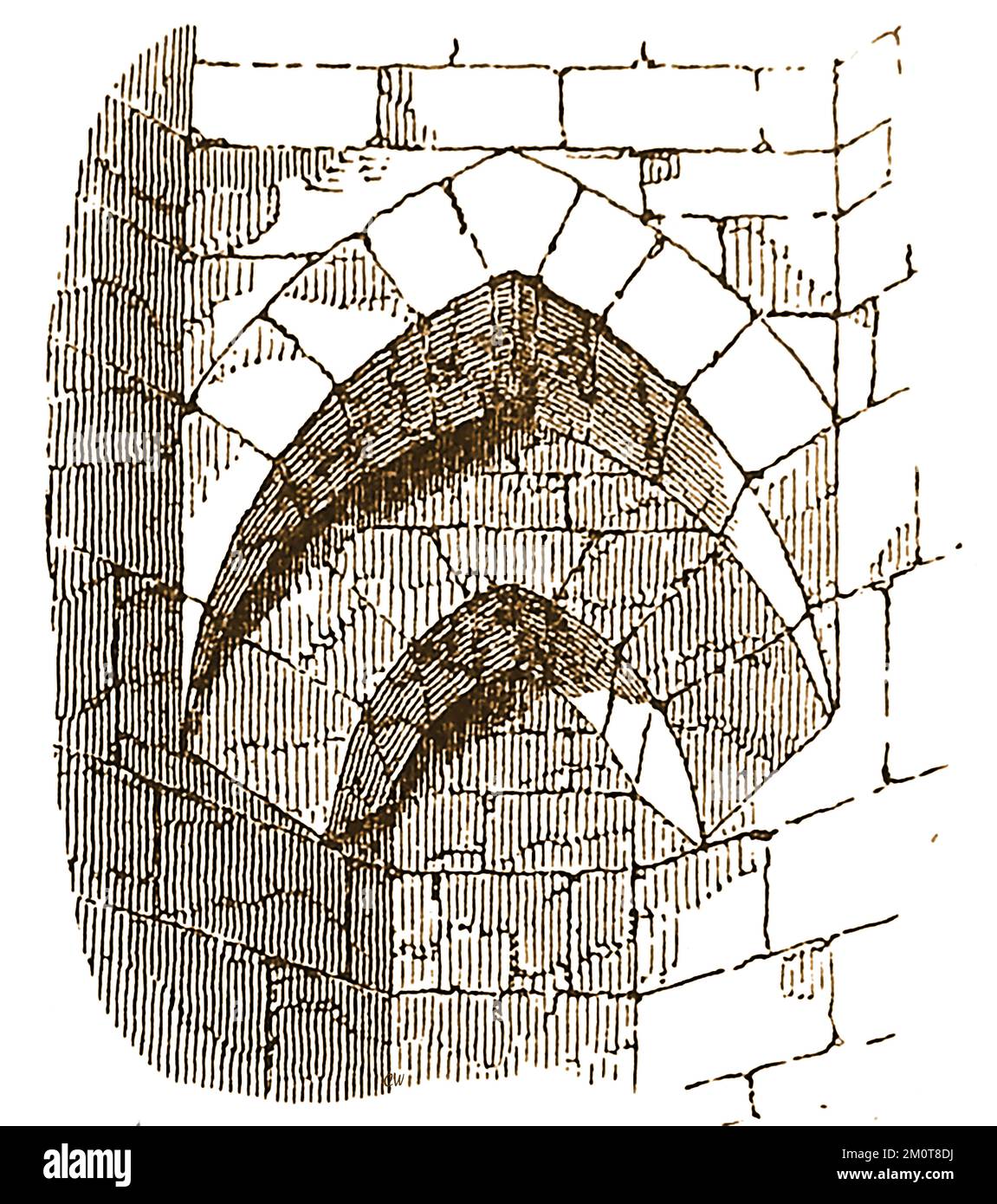 Eine Gravur aus dem 19.. Jahrhundert, die einen SQUINCH zeigt, ein architektonisches Merkmal in Maxstoke Priory, einem Augustinischen Priorium in Warwickshire, England. (Geweiht am 8. Juli 1342). Eine Quetschung ist ein gerades oder bogenförmiges Bauwerk über einem Innenwinkel eines quadratischen Turms, das einen Aufbau wie eine Kuppel oder ein anderes Merkmal trägt, um das Gewicht darüber auszugleichen. Stockfoto