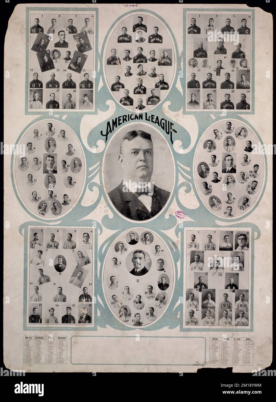 Teams der American League, Baseballspieler, American League of Professional Baseball Clubs, Johnson, Ban. Michael T. - Nuf CED - McGreevy Collection Stockfoto