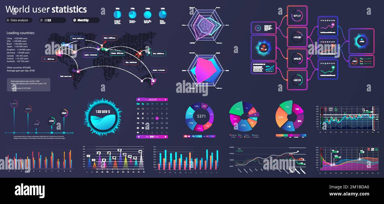 Moderne Visualisierungsdaten für UI, Web, App. Futuristische Dashboard-Infografiken Stock Vektor