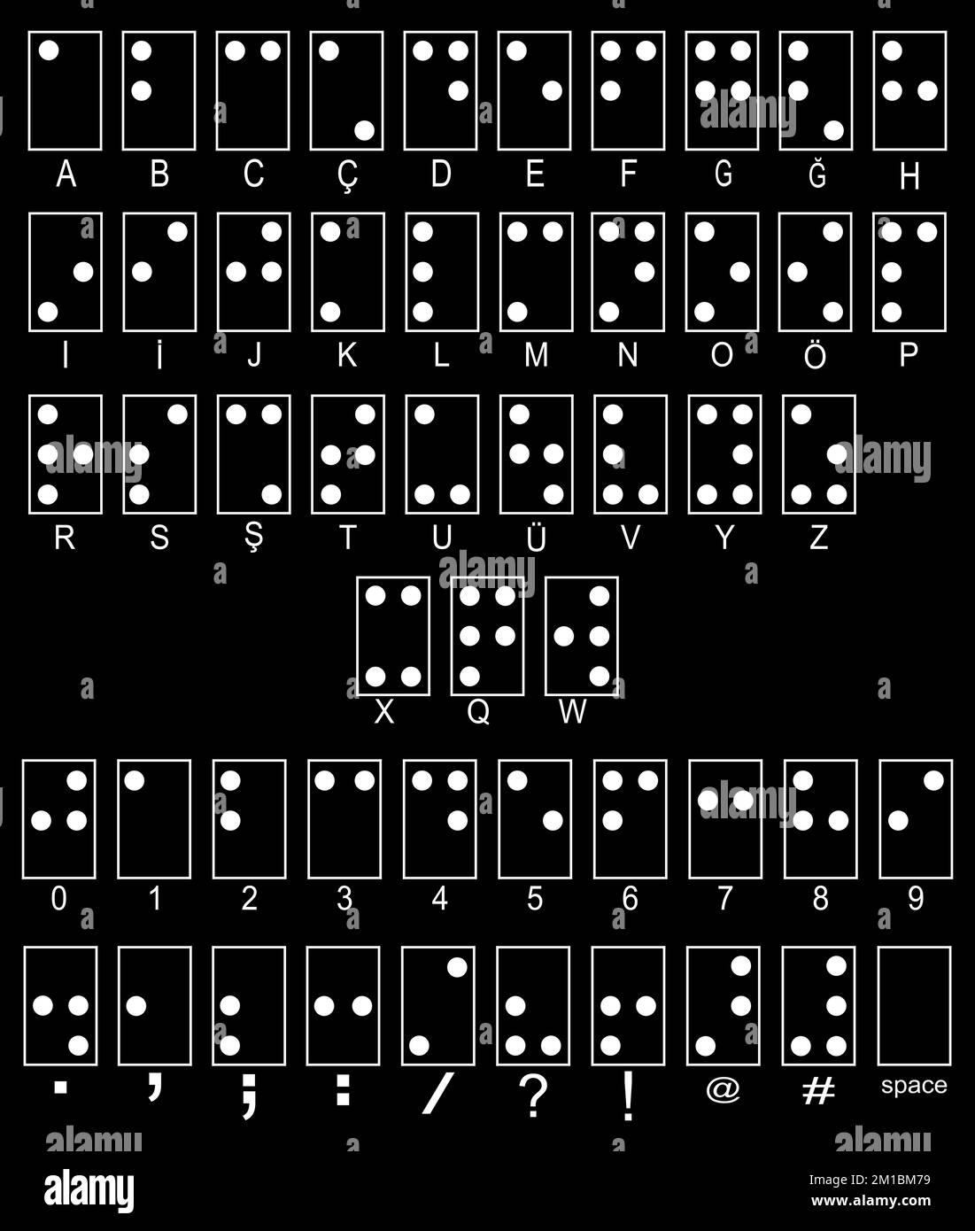 Schwarz-weißes Braille-Alphabet. Türkische und englische Buchstaben, Zahlen, Satzzeichen und Symbole. Stockfoto