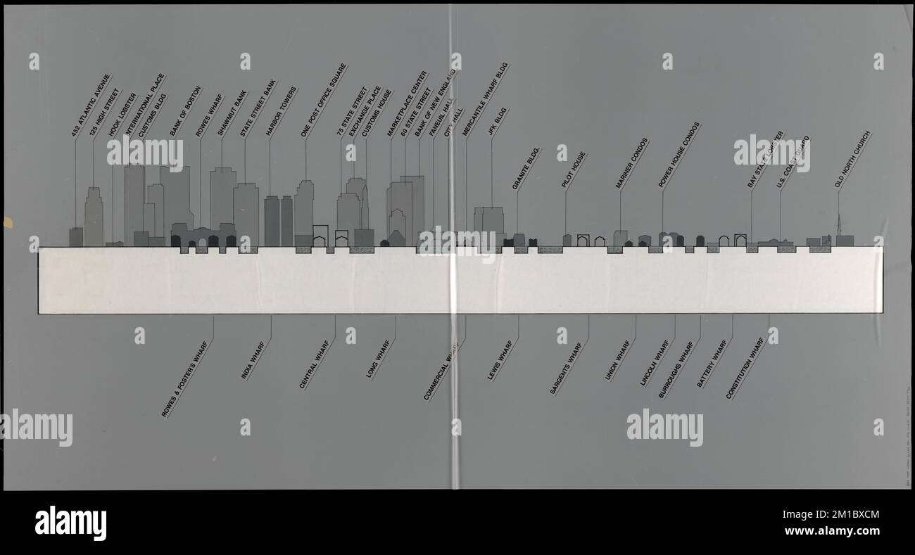 Skyline am Wasser, Gebäude, Massachusetts, Boston, malerische Werke, Wharves, Massachusetts, Boston, Pictorial Works, Boston Mass., Bildwerke Norman B. Leventhal Map Center Collection Stockfoto