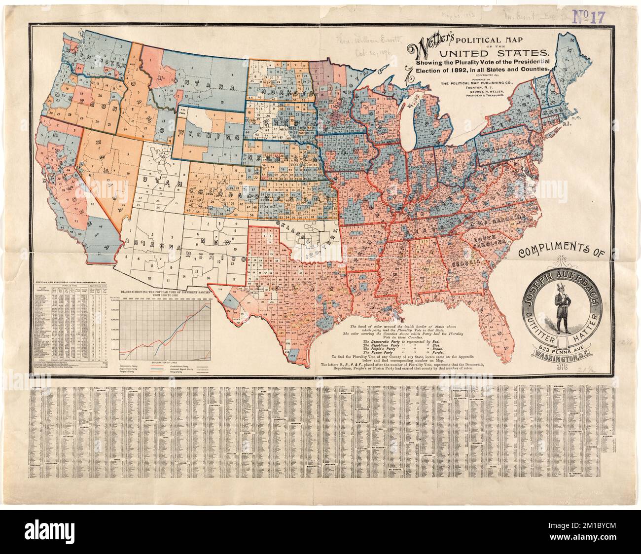 Wellers politische Karte der Vereinigten Staaten : zeigt die Pluralitätswahl der Präsidentschaftswahlen von 1892 in allen Staaten und Bezirken , Vereinigte Staaten, Politik und Regierung, 1889-1893, Maps, 1892 Norman B. Leventhal Map Center Kollektion Stockfoto