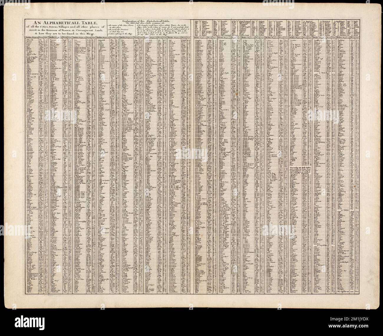 Eine alphabetische Tabelle mit allen Städten, Dörfern und allen anderen verdienstvollen Orten im Königreich Frankreich und umliegenden Ländern, und wie sie zu Bienen werden, finden Sie in dieser mapp, France Norman B. Leventhal Map Center Collection Stockfoto