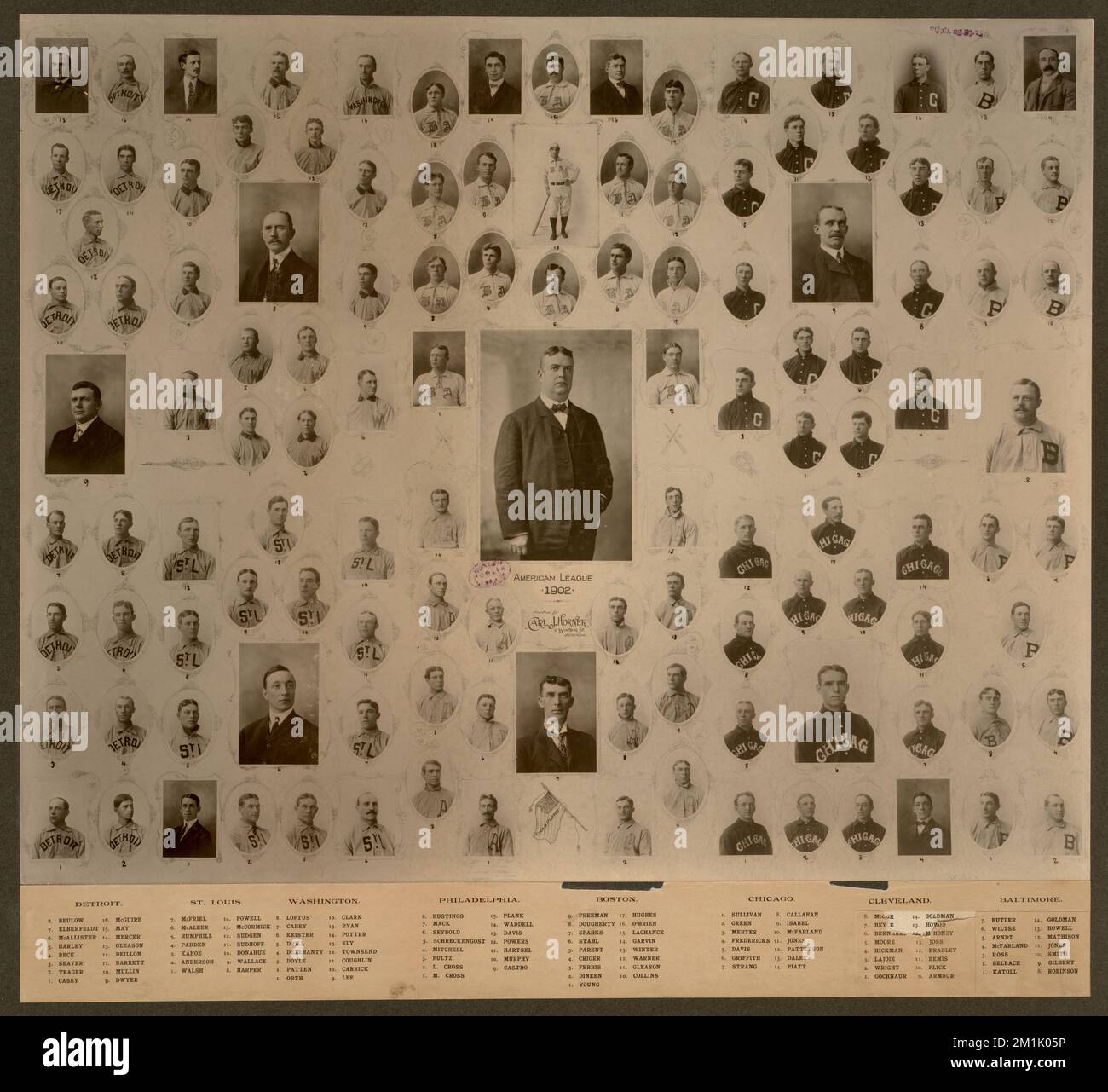 American League Teams, 1902 , Baseballspieler, American League of Professional Baseball Clubs, Johnson, Ban. Michael T. - Nuf CED - McGreevy Collection Stockfoto