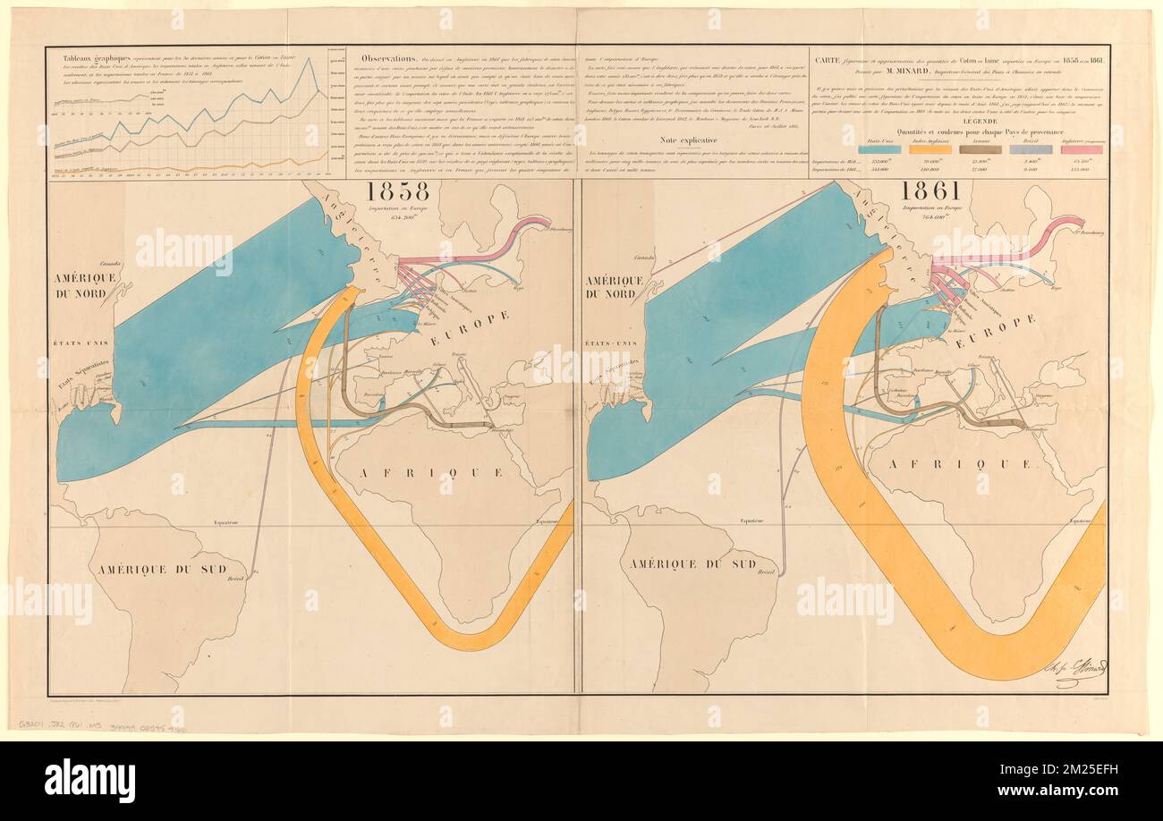 Carte figurative et approximate des quantités de coton en laine importées en Europe en 1858 et en 1861 , Cotton Trade, Maps, Wool industry, Maps, Handelsrouten, Karten, Weltkarten Norman B. Leventhal Map Center Collection Stockfoto