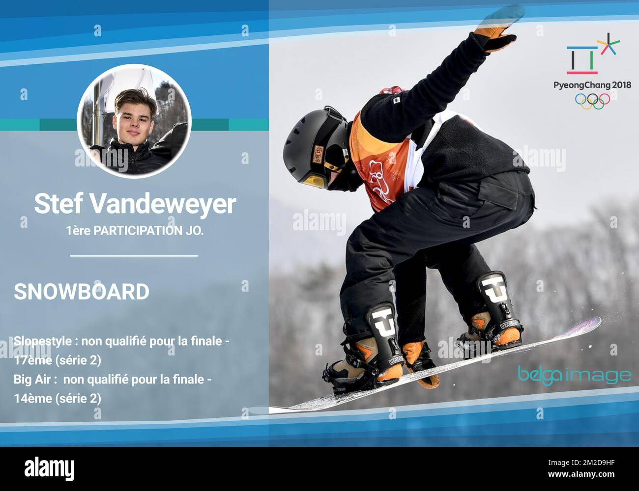 Infografik zu den Ergebnissen von Stef Vandeweyer (belgisches Team) bei den Olympischen Spielen 2018 in Pyeongchang am Freitag, den 23. Februar 2018. BELGA FOTO MORGAN DUBUISSON Stockfoto