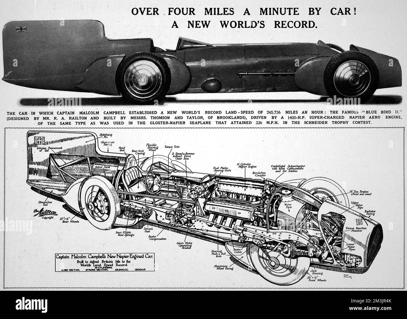 Der „Blue Bird II“ – das Auto, in dem Malcolm Campbell einen neuen Weltrekord bei der Geschwindigkeit von 245,736 km/h auf dem Land aufstellte. Die Abbildung zeigt das Äußere des Fahrzeugs und einen Querschnitt. Datum: Februar 14. 1931 Stockfoto