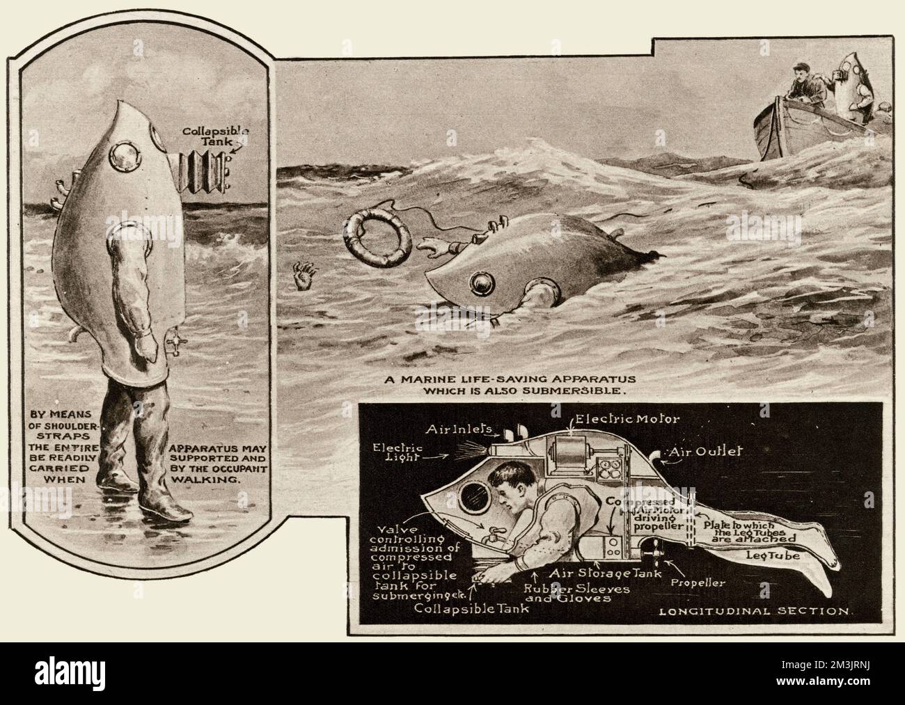 Abbildung eines Beispiels eines neugierigen Designs, das dem Patentamt im Jahr 1920 zugesandt wurde, eines Meerestiergeräts, das ebenfalls tauchfähig war. Die Skizzen zeigen 3 Bilder des Geräts, den Bewohner an Land, die Rettung einer Person im Meer und einen detaillierten Querschnitt der Ausrüstung. Datum: 1920 Stockfoto