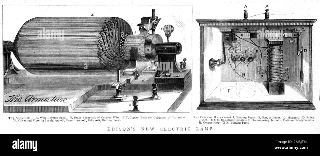 Komponenten der 1879 von Thomas Alva Edison (1847-1931) patentierten elektrischen Lampe. Die Lampe funktionierte, indem sie einen elektrischen Strom durch einen Kohlefaser leitete, der in einem Vakuum in einem versiegelten Glaskolben eingeschlossen war. Stockfoto