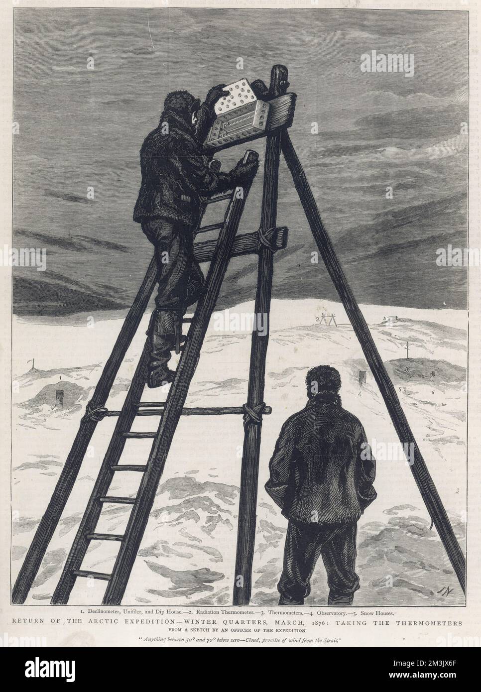 Zwei Mitglieder der British Arctic Expedition von 1875-1876 überprüfen die Thermometer, die in ihren Winterquartieren verwendet wurden. 1875 schickte die britische Admiralität Captain George Nares mit zwei Schiffen, HMS „Alert“ und HMS „Discovery“, um den Nordpol über Smith Sound zu erreichen. Der Versuch war erfolglos, aber es wurde ein neuer Rekord für den „äußersten Norden“ aufgestellt und die Küsten Grönlands und der Insel Ellesmere kartiert. Wissenschaftliche Beobachtungen wurden von den Besatzungen beider Schiffe gemacht; „Discovery“ hatte Winterquartiere in Lady Franklin Bay, während „Alert“ 50 Meilen entfernt am Floeberg Beach winterte. Datum Stockfoto