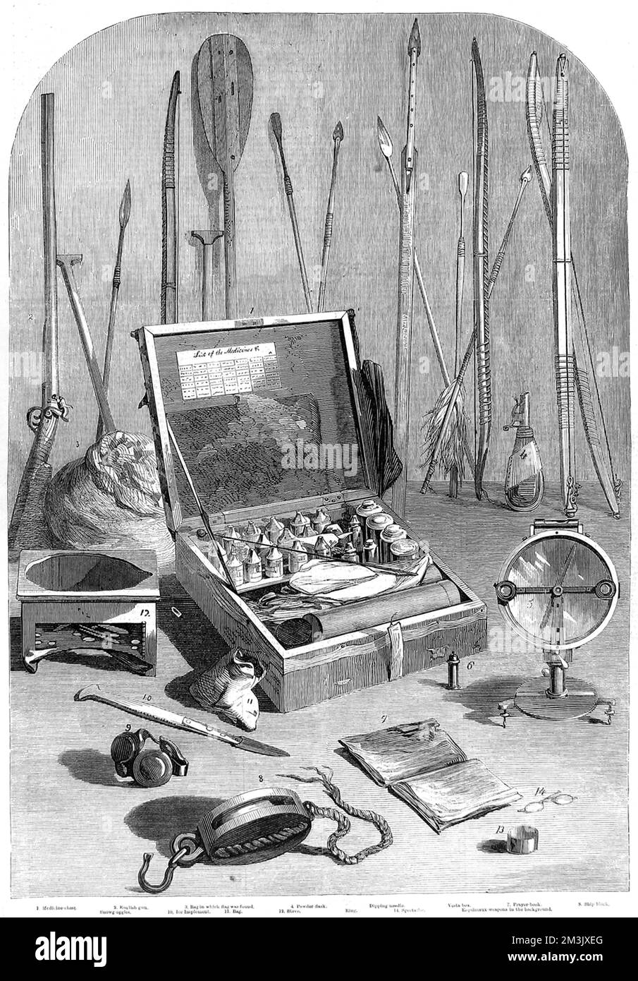 Die Überreste von Sir John Franklins schlechter Schicksalsexpedition von 1845, die Francis Leopold McClintock 1859 fand. Zu den Gegenständen gehören ein Medizinschrank, eine Waffe, eine Tauchnadel, ein Herd, eine Schneebrille, Eine Vesta-Box, ein Gebetsbuch und ein paar Brillen. Im Hintergrund sind auch einige Eskimo-Waffen, die McClintock gekauft hat. Im Jahr 1845 schickte die britische Admiralität zwei polare Forschungsschiffe, HMS „Erebus“ und HMS „Terror“, um nach der Nordwestpassage um die Nordküste Kanadas zu suchen. Die Expedition auf Kommando von Sir John Franklin verschwand Ende 1845 und keiner von ihnen Stockfoto