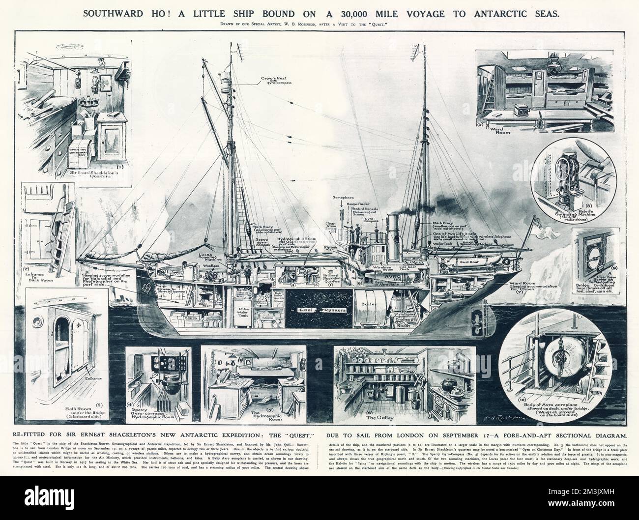 Schnittbild der "Quest", dem Schiff der Ozeanografie- und Antarktisexpedition Shackleton-Rowett von 1921-22. Um das Hauptschiff herum gibt es eine Reihe von Ausblicken, einschließlich (oben links) Sir Ernest Shackletons Quartier; (unten Mitte) die Bordküche; (oben rechts) die Offiziersmesse. Stockfoto