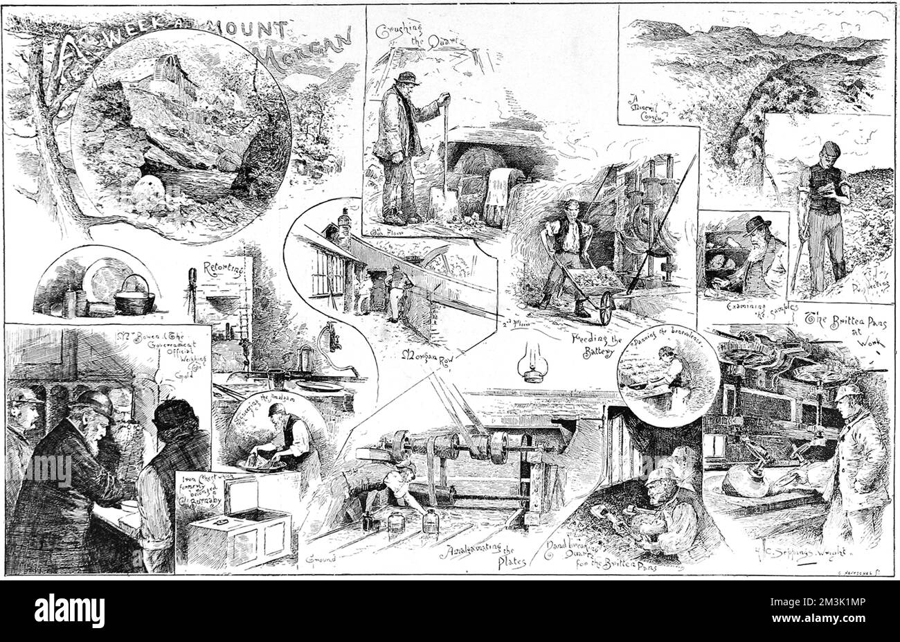 Eine Reihe von Illustrationen, die eine Reihe von Szenen zeigen, die sich mit den Goldminen des Mount Morgan in Merionethshire, Nordwales, befassen. 1888 Stockfoto